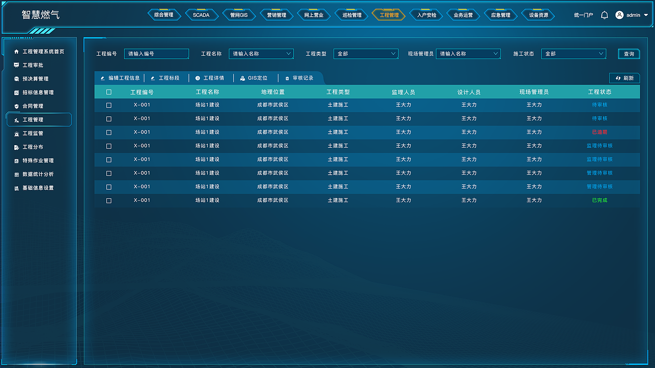 燃气管理后台（图ZMjIzNDA1MTgw） - 门户网站 - 站酷设计师鹿笙暖林原创素材 - 站酷ZCOOL