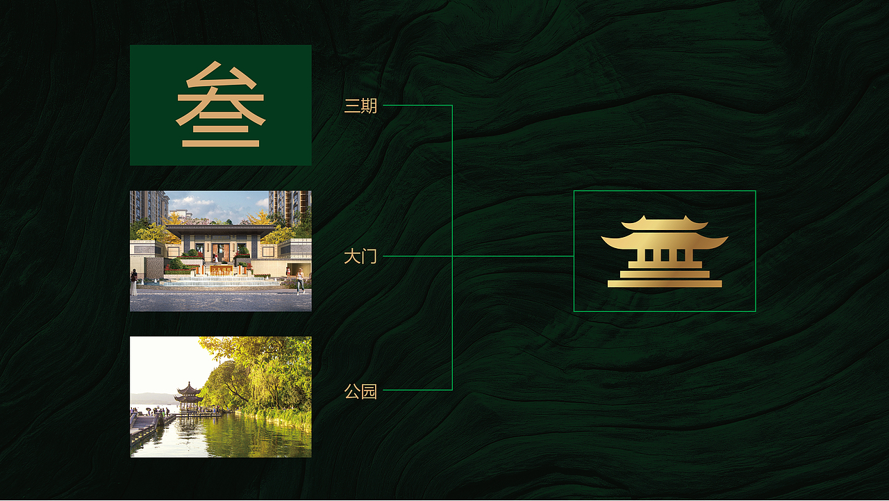 江泉国际三期推广方案