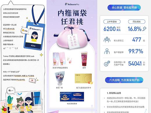 2020招聘类长图部分集锦