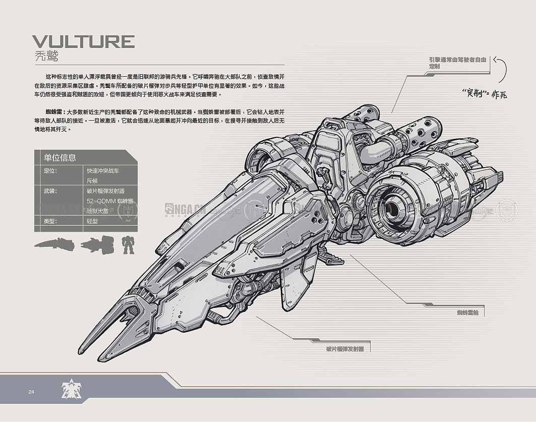 《星际争霸II:战地手册》公益汉化（图ZNDEzMjM5NjA=） - 书籍/画册 - 站酷设计师星之灵原创素材 - 站酷ZCOOL