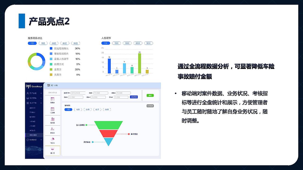 小程序 | 增值服务