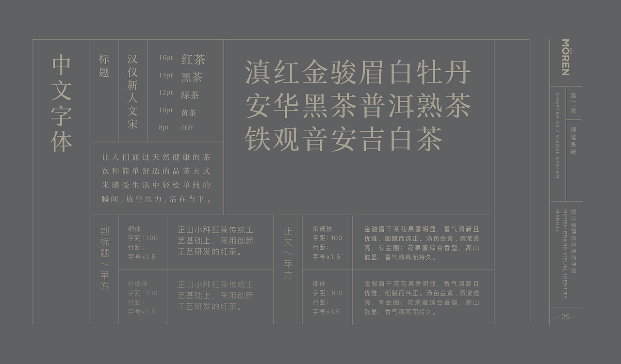 Branding | 默认 Moren 茶饮 品牌VI设计&包装设计（图ZMTg4MjEzNTAw） - 品牌 - 站酷设计师YibangDesign原创素材 - 站酷ZCOOL