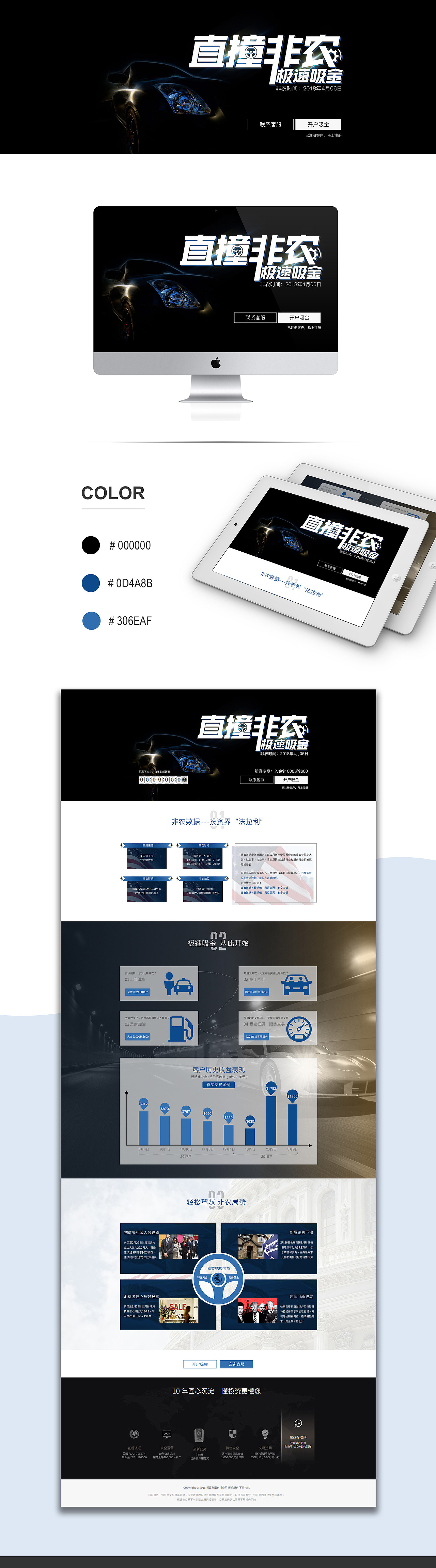 几个金融网页（图ZMTI1MzEzNDgw） - 企业官网 - 站酷设计师李屿原创素材 - 站酷ZCOOL