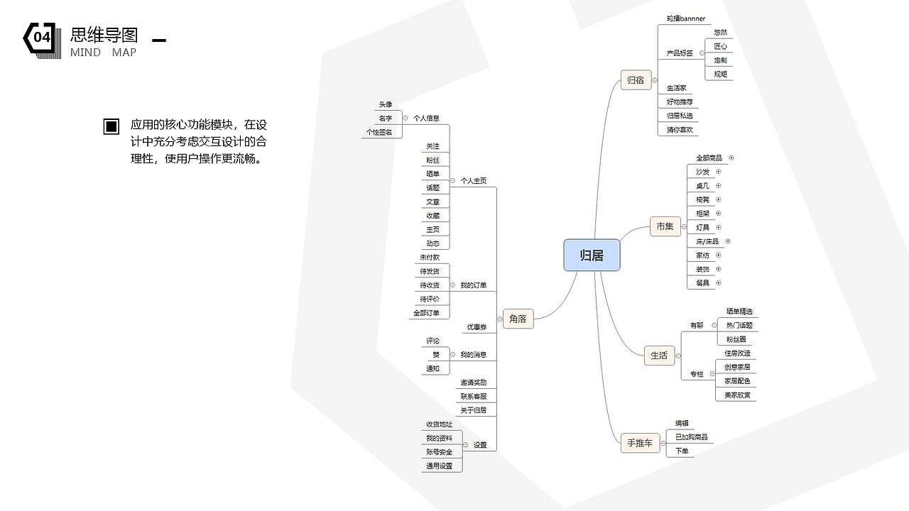 2017-2018年度作品集（图ZMTM5NjM1OTM2） - APP界面 - 站酷设计师Axds原创素材 - 站酷ZCOOL