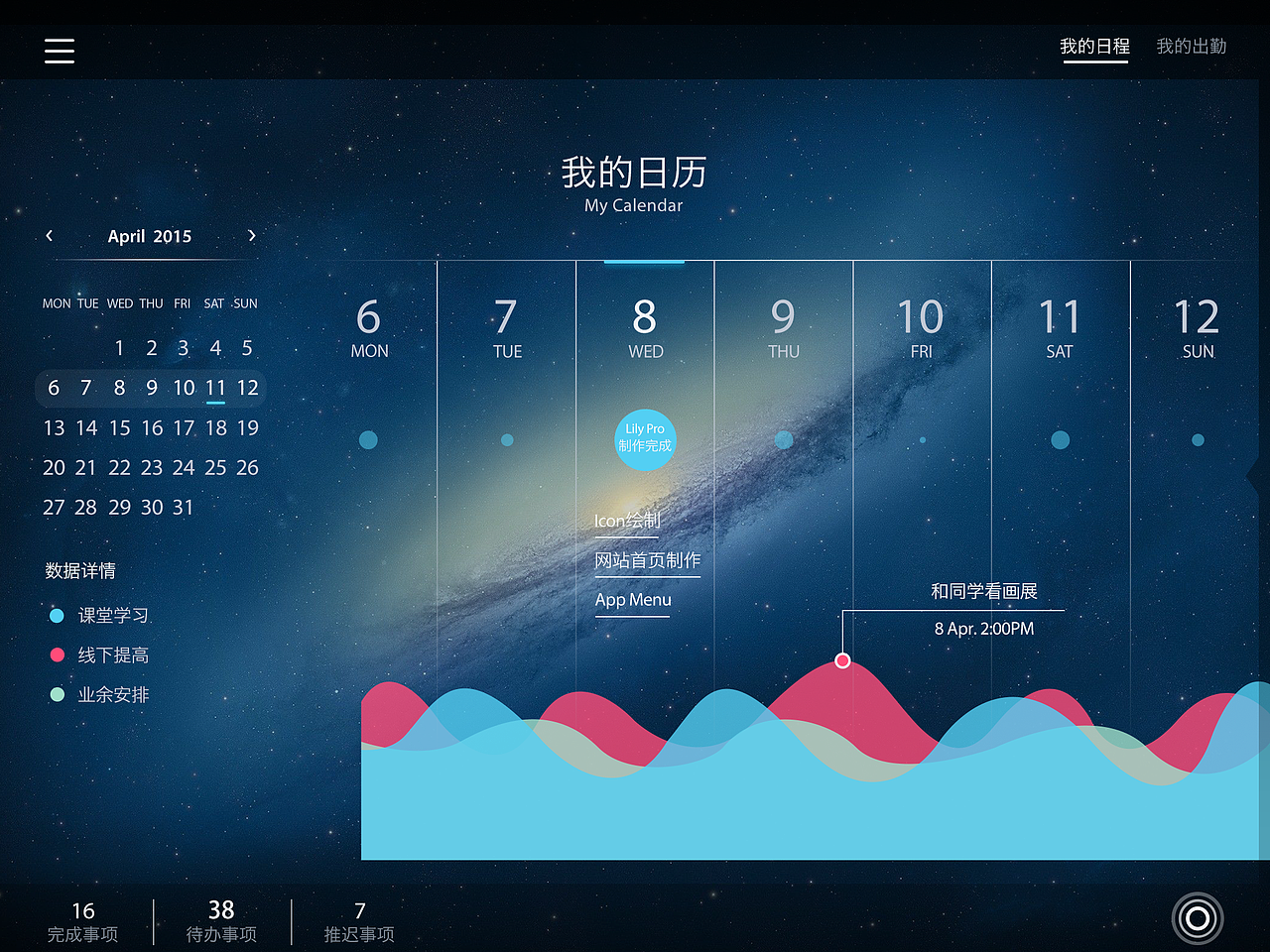 IPAD端教育管理类APP——利理LilyPro（图ZMzU0MzM2NDA=） - APP界面 - 站酷设计师瑛太2014原创素材 - 站酷ZCOOL