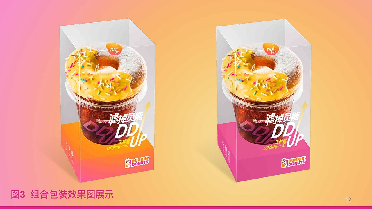 Dunkin Donuts 圈圈&杯杯包装设计