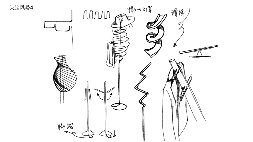暖光——智能化多功能行衣架（图ZMjMzODc5NTg0） - 人机交互 - 站酷设计师变熟中巧克力树原创素材 - 站酷ZCOOL
