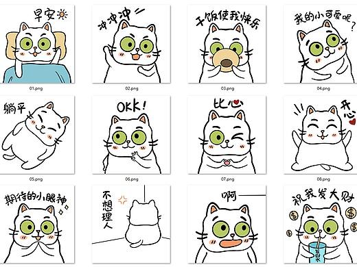 《大眼猫第一季》卡通动物猫表情包