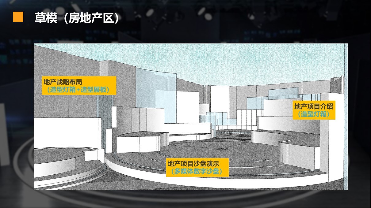 广东东成立亿集团 纺织及房地产项目展厅设计（概念）