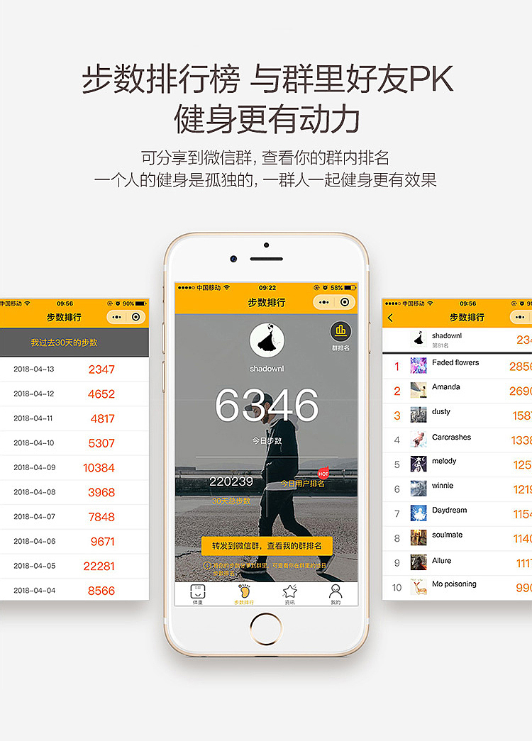 电子秤详情页设计（图ZMTI3ODcxMjI4） - 电商 - 站酷设计师芒果树原创素材 - 站酷ZCOOL
