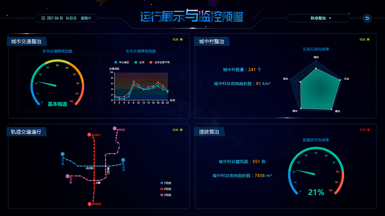 智慧城市（图ZMTE3ODcyMTMy） - 交互/UE - 站酷设计师梁二妹原创素材 - 站酷ZCOOL