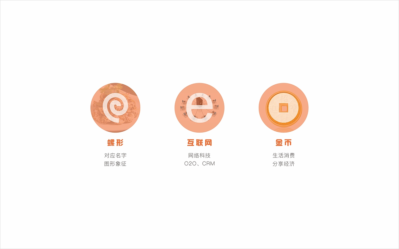 【logo设计】——花螺网logo设计