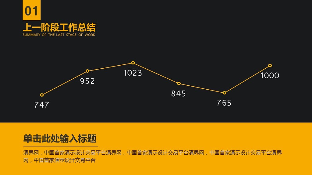 【小晶晶出品】时尚大气扁平风格工作汇报模板-黄