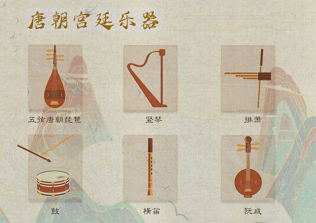 琵琶-信息可视化设计