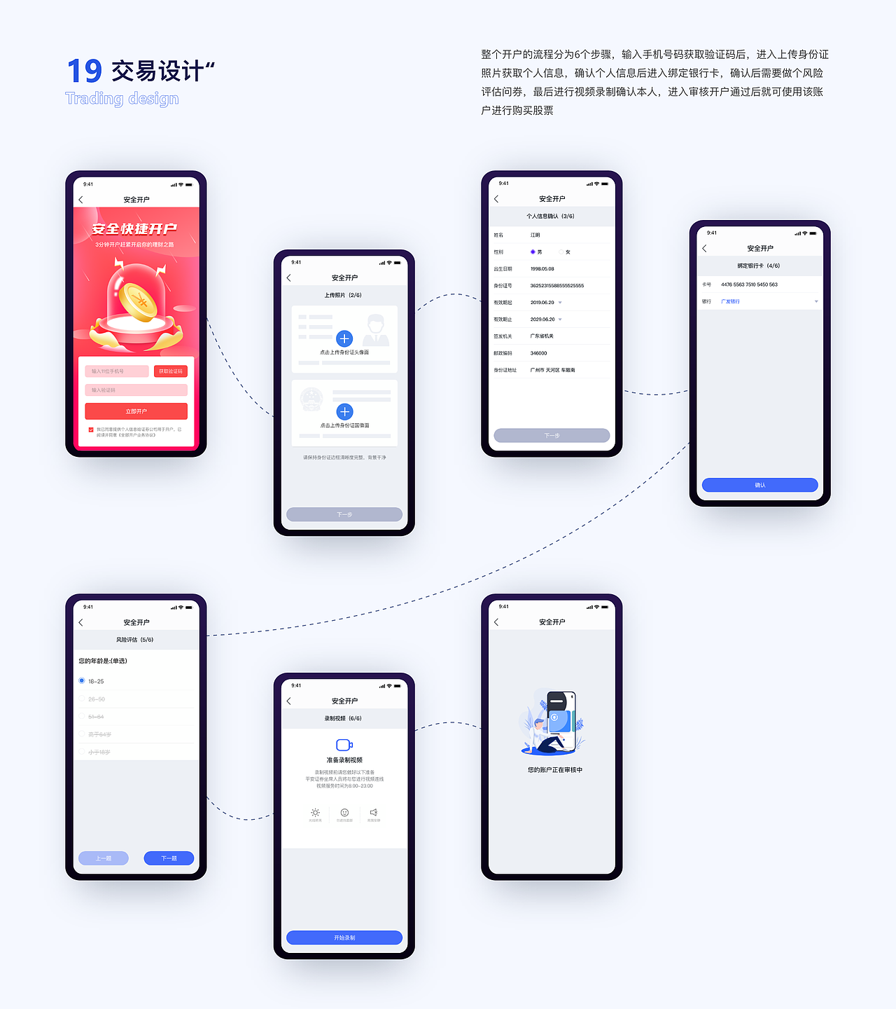 亚商短线炒股