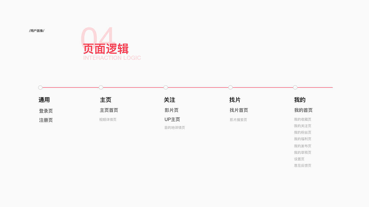 2018作品集（图ZMTQ3OTU5MDI4） - 其他UI - 站酷设计师JesseZhao原创素材 - 站酷ZCOOL