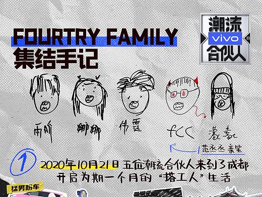 潮流合伙人social物料（個(gè)人主頁-ZNTEwMjg2NzI=） - 海報(bào) - 站酷設(shè)計(jì)師FANG95原創(chuàng)素材 - 站酷ZCOOL