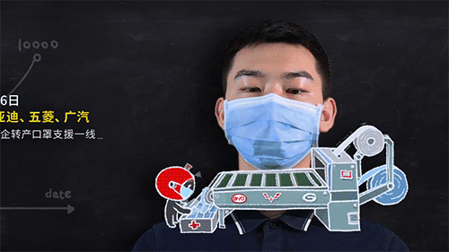 疫情上半年都干了些啥呀我