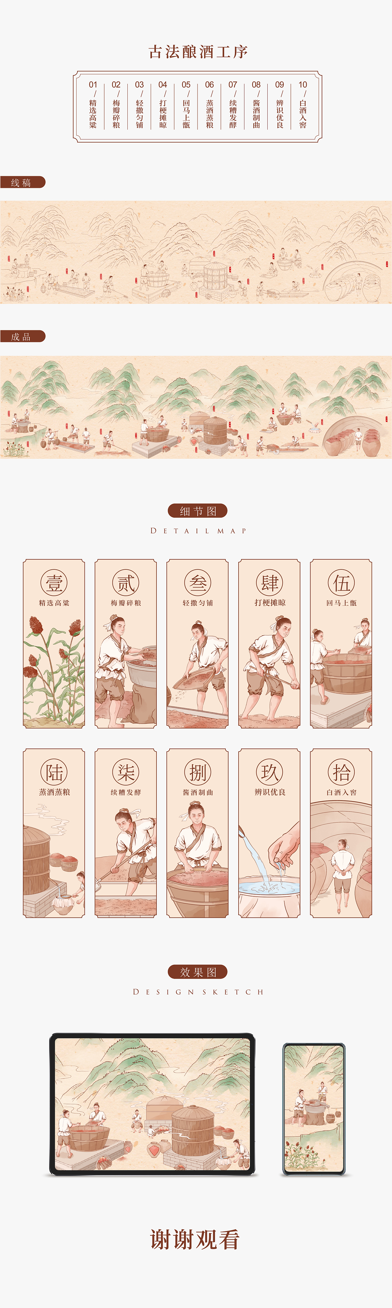 《酿酒工序图》（图ZMjA2ODMzMjA4） - 艺术插画 - 站酷设计师恰信一扫原创素材 - 站酷ZCOOL