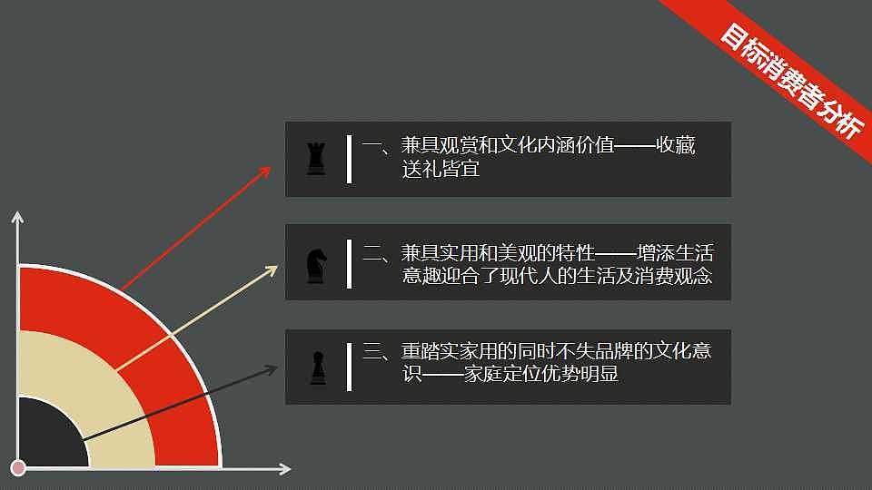 【广告策划案】韵泓筷子