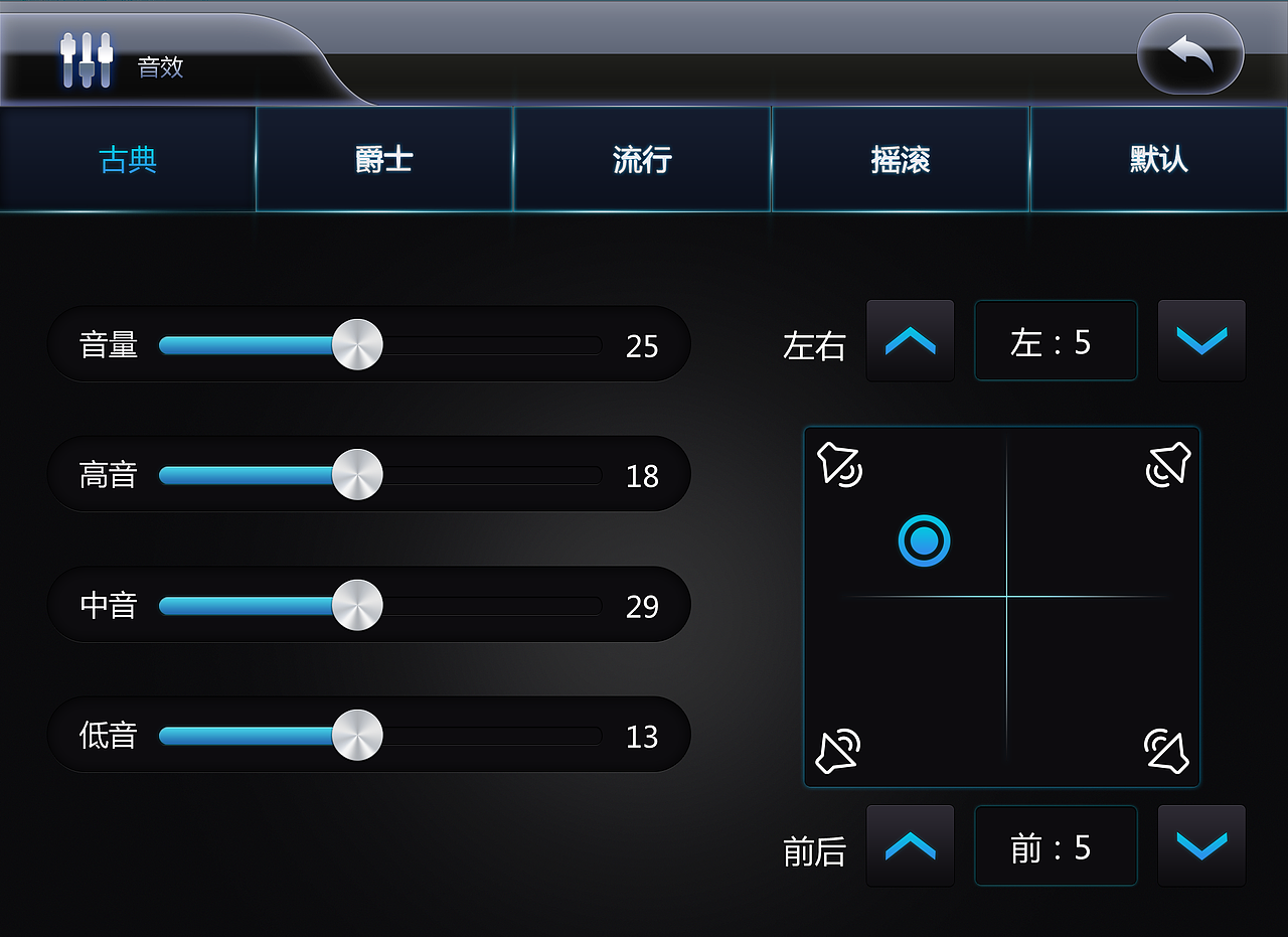 汽车导航系统界面