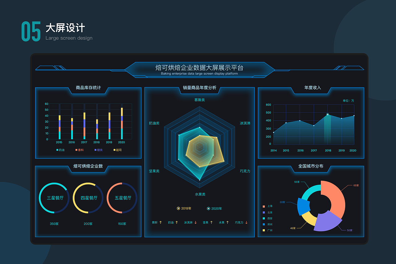 作品集（图ZMjQ5MjY3MzIw） - APP界面 - 站酷设计师aa琪原创素材 - 站酷ZCOOL