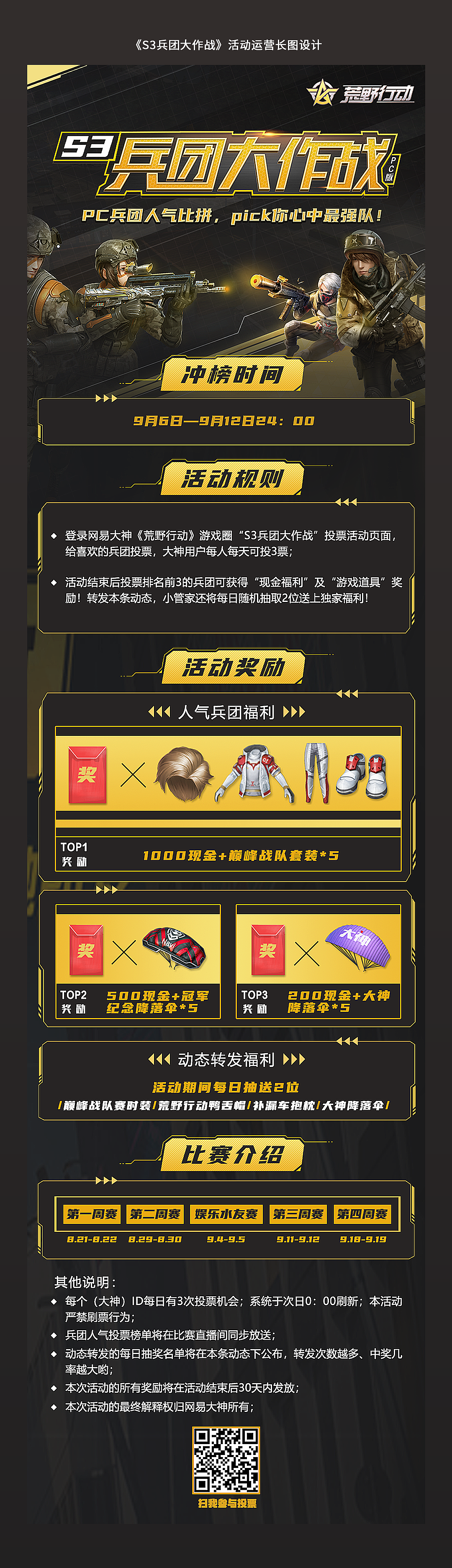 网易游戏/大神活动运营长图设计（图ZMjg4NTU5NDc2） - 游戏/娱乐 - 站酷设计师ITND原创素材 - 站酷ZCOOL