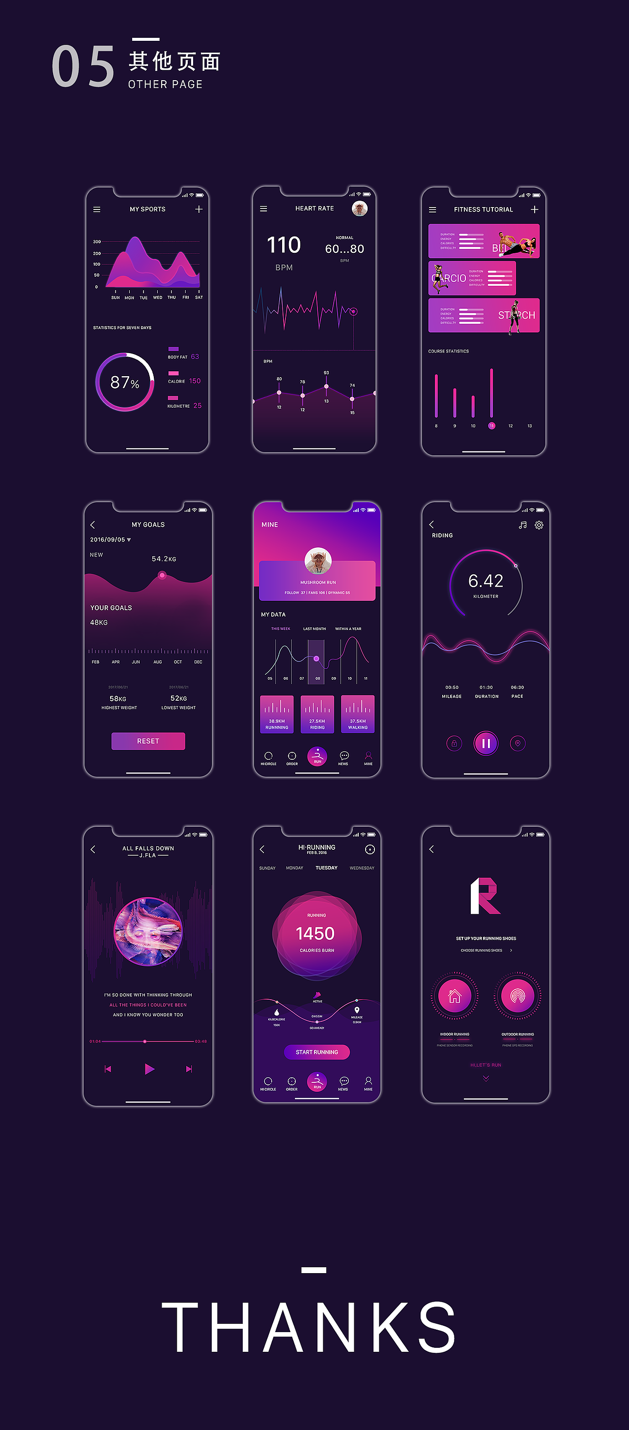 RUNNING APP（图ZMTM2NjE1NjI0） - APP界面 - 站酷设计师小熊_xyr原创素材 - 站酷ZCOOL