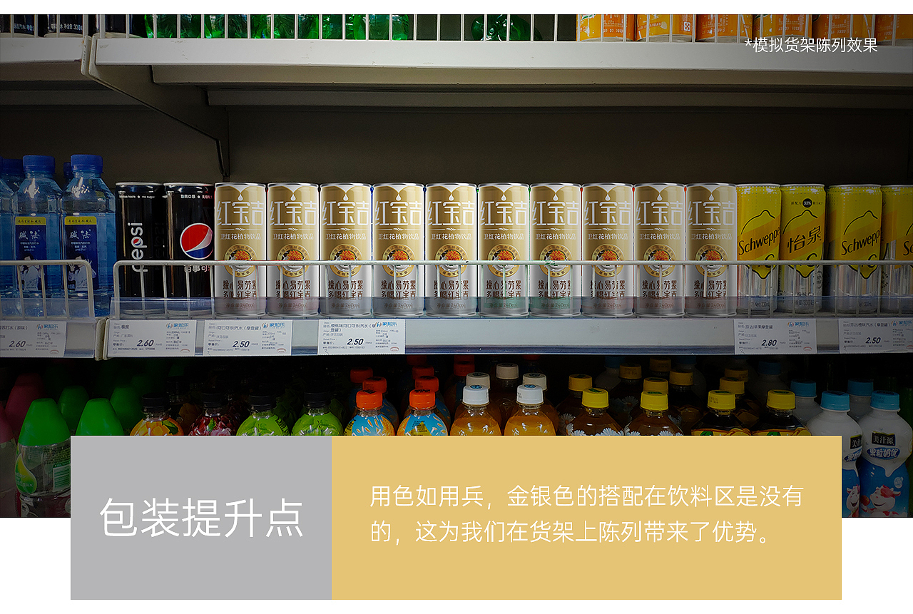 红宝吉-品牌形象升级+包装升级+画册设计+展会策划（图ZMjA0NzM4Mjky） - 品牌 - 站酷设计师知一设计原创素材 - 站酷ZCOOL