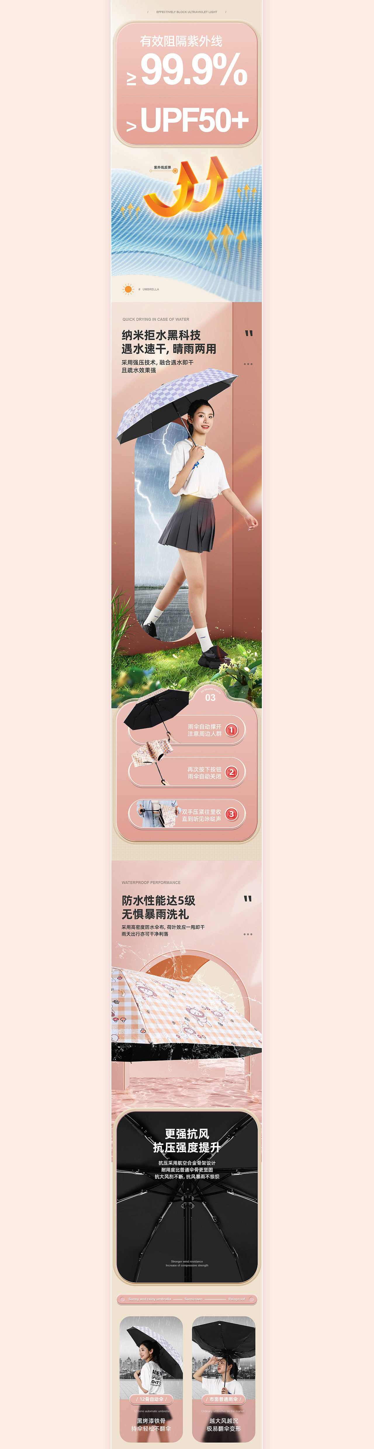 雨伞全案策划卡通伞模特拍摄合成电商详情页设计章小白
