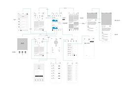 交互设计原型图