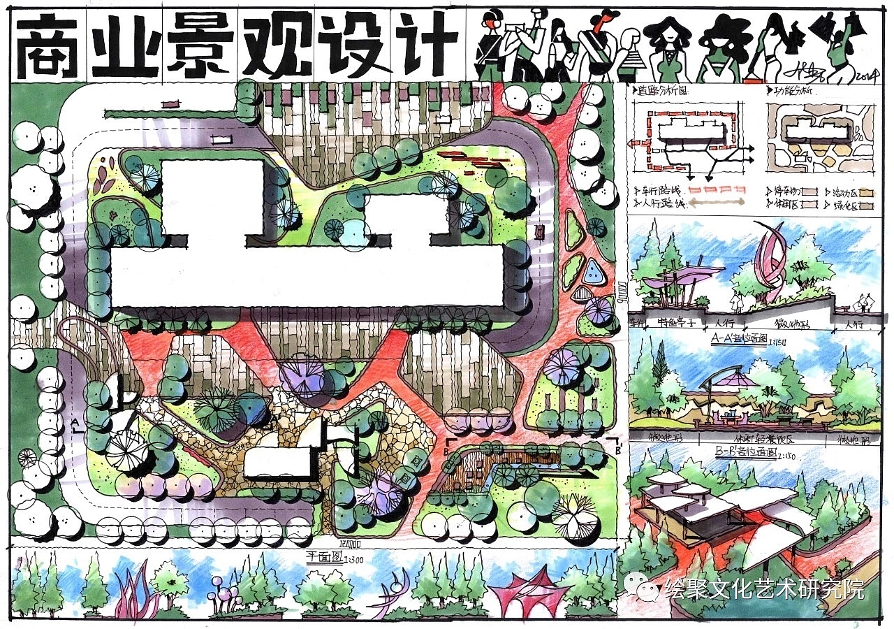 屋顶花园景观快题设计郑州轻工业大学环艺考研真题解析标签景观手绘