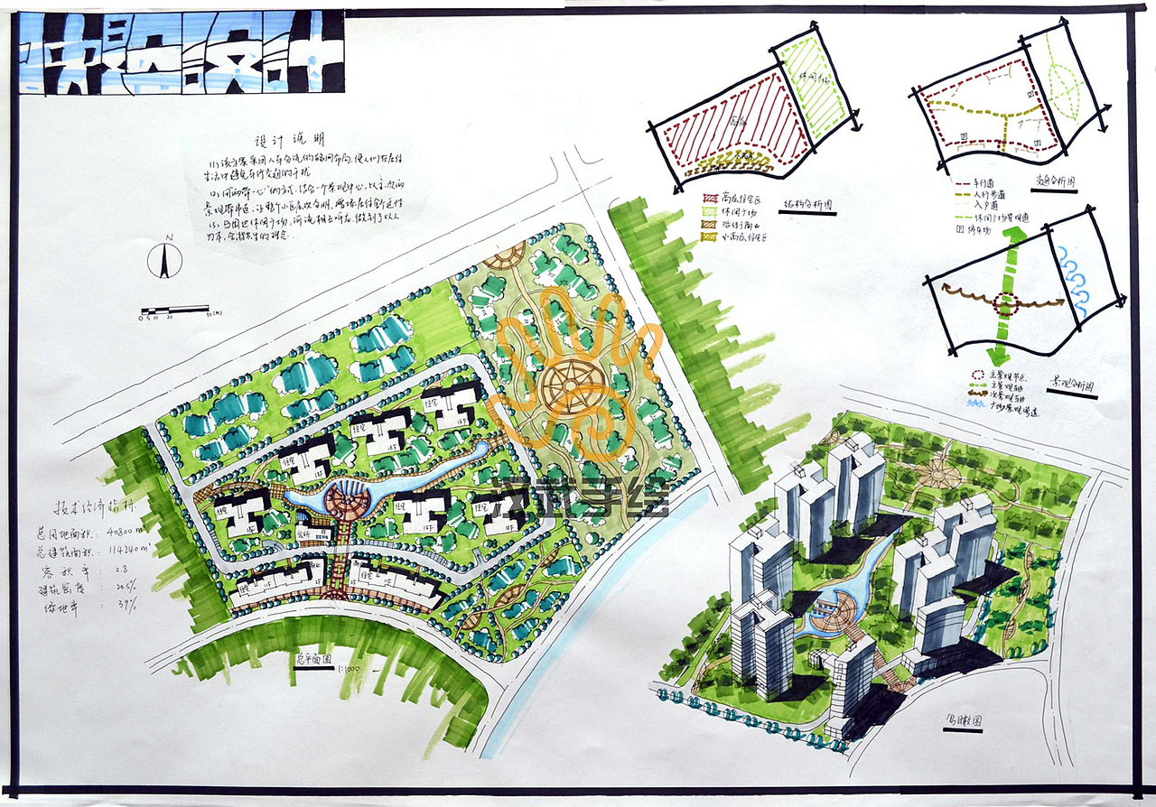 汉武手绘规划快题学生作品（图ZMzI1MTczOTI=） - 景观设计 - 站酷设计师汉武手绘原创素材 - 站酷ZCOOL