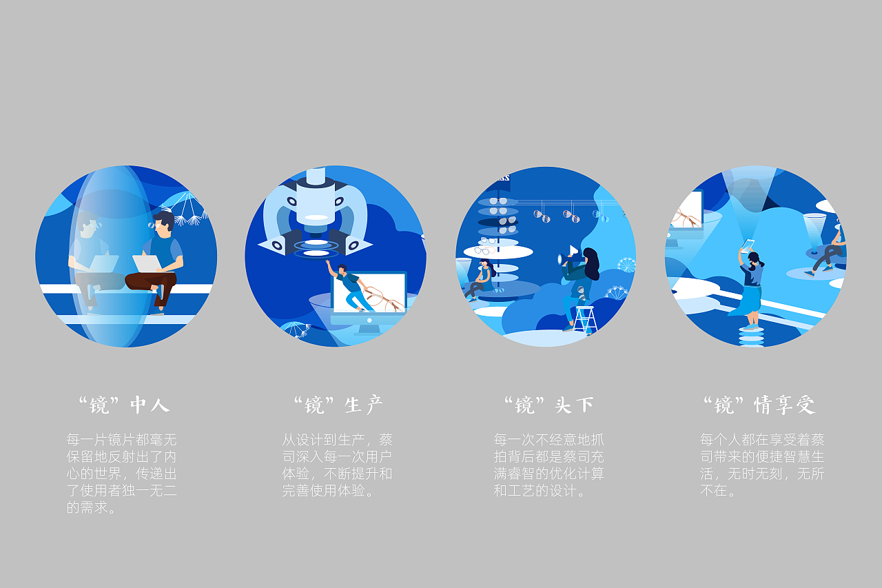 意“鏡”生活（圖ZMjIxNDI1ODE2） - 包裝 - 站酷設(shè)計(jì)師triller原創(chuàng)素材 - 站酷ZCOOL