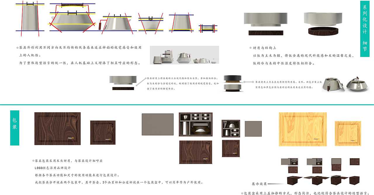 产品设计作品集（图ZODc1NTkzMjg=） - 生活用品 - 站酷设计师juliebobo原创素材 - 站酷ZCOOL