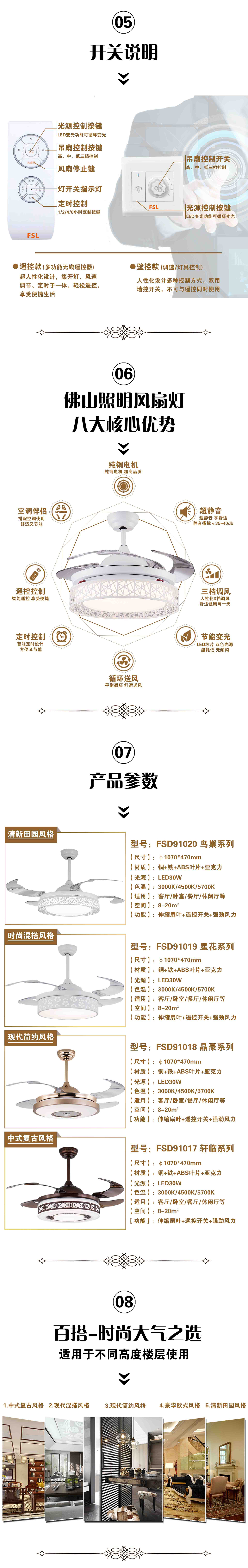 FSL佛山照明风扇灯详情页