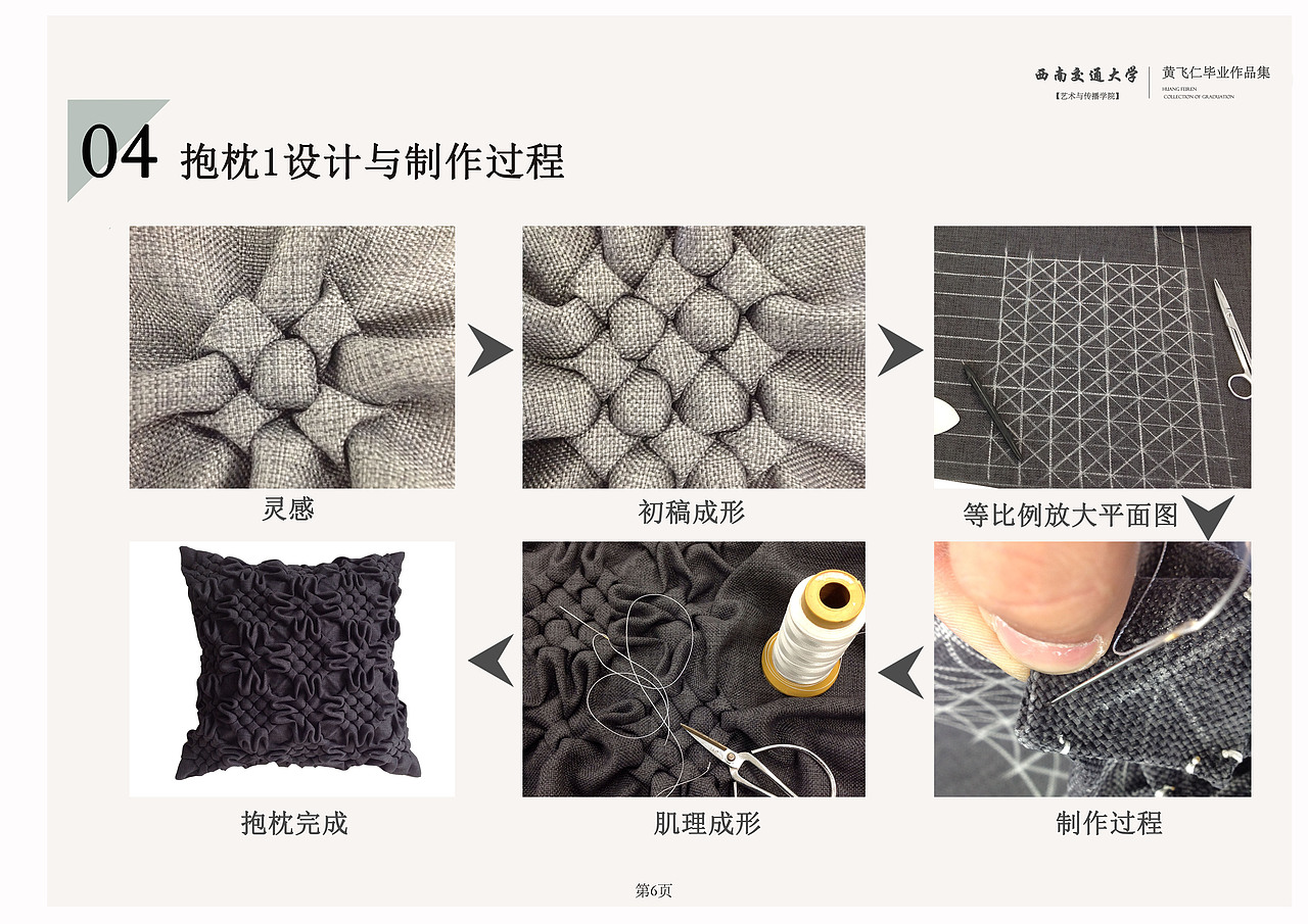 西南交大建筑与设计学院软装设计（图ZMzU5NzI5NzY=） - 手办/模玩 - 站酷设计师H树袋熊H原创素材 - 站酷ZCOOL