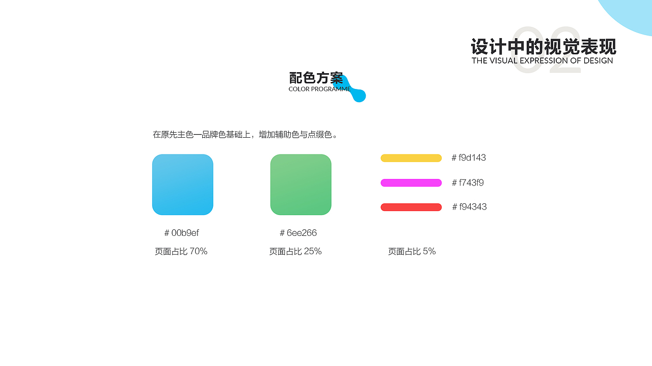 人机界面UI设计