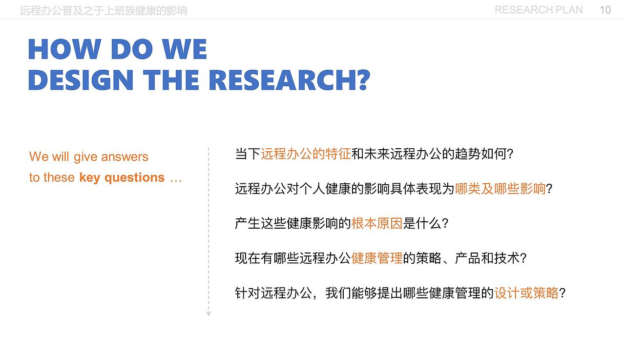 远程办公普及之于上班族健康的影响（图ZMjE5MzI3MDA0） - 交互/UE - 站酷设计师闫雪1204原创素材 - 站酷ZCOOL