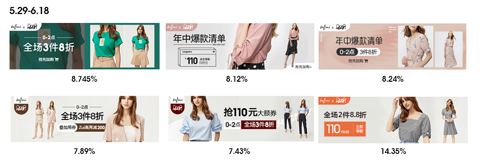 近半年伊芙丽钻展数据汇总（图ZMTkwMTI3MTgw） - 品牌 - 站酷设计师大力球原创素材 - 站酷ZCOOL