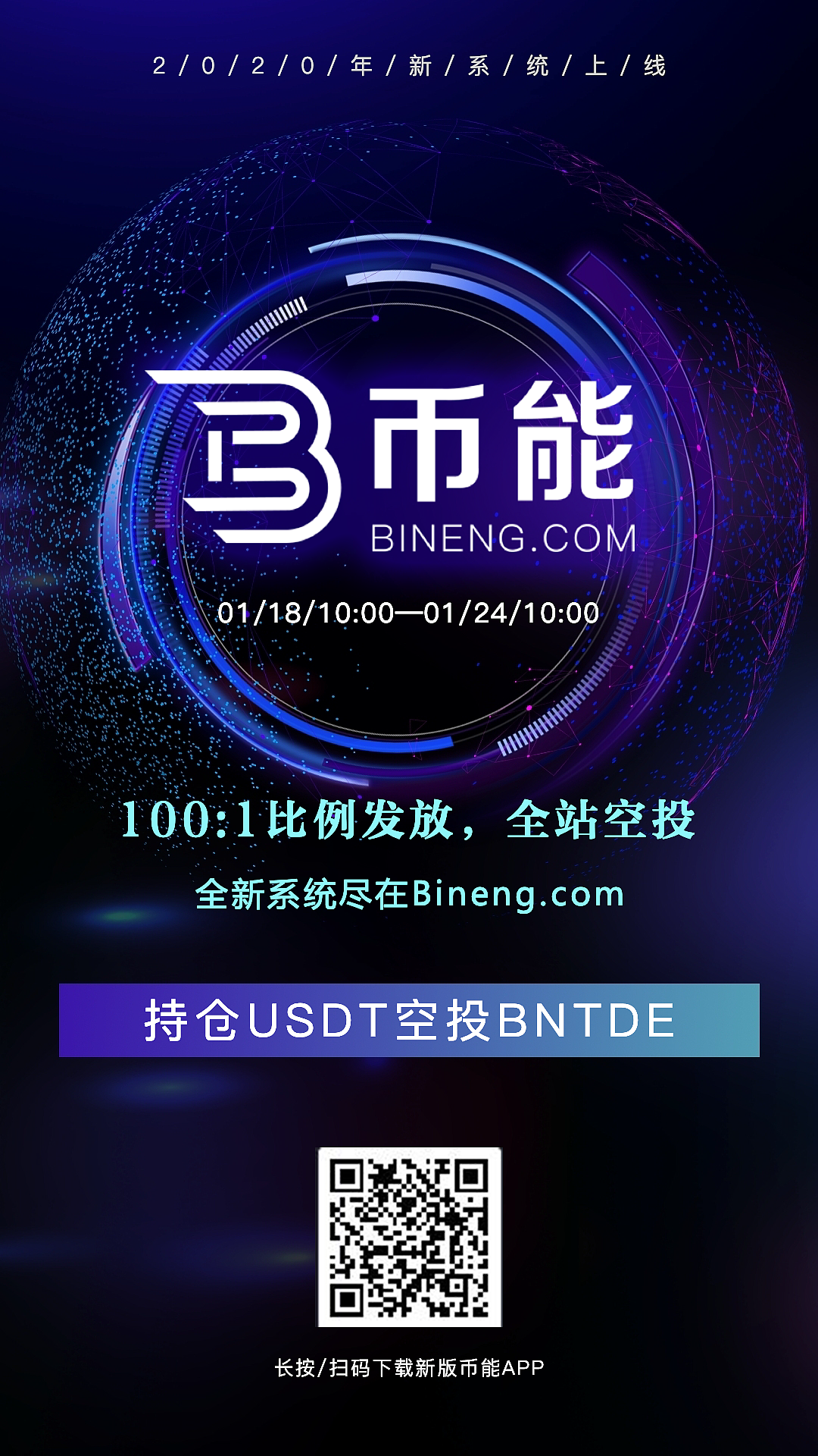 交易所 海报和banner