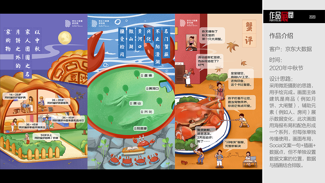 林客贝思设计作品集（2020年下）（图ZMjU0MjQ1ODg4） - 其他平面 - 站酷设计师林客贝思原创素材 - 站酷ZCOOL