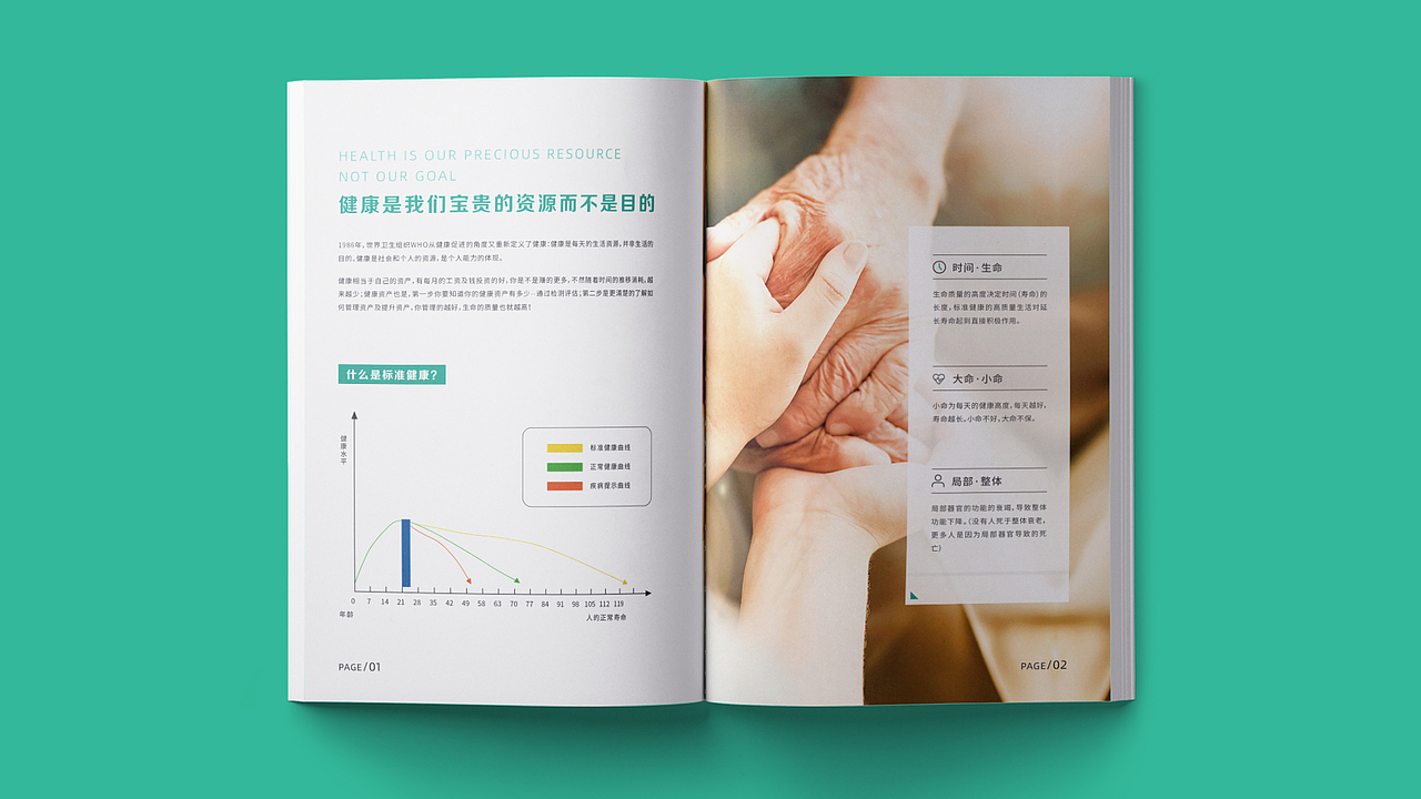 連鎖門店服務(wù)體系畫冊(cè)（圖ZMjMyNzcwMzMy） - 書籍/畫冊(cè) - 站酷設(shè)計(jì)師丸孜原創(chuàng)素材 - 站酷ZCOOL