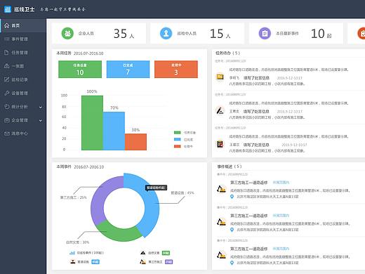 巡线卫士web