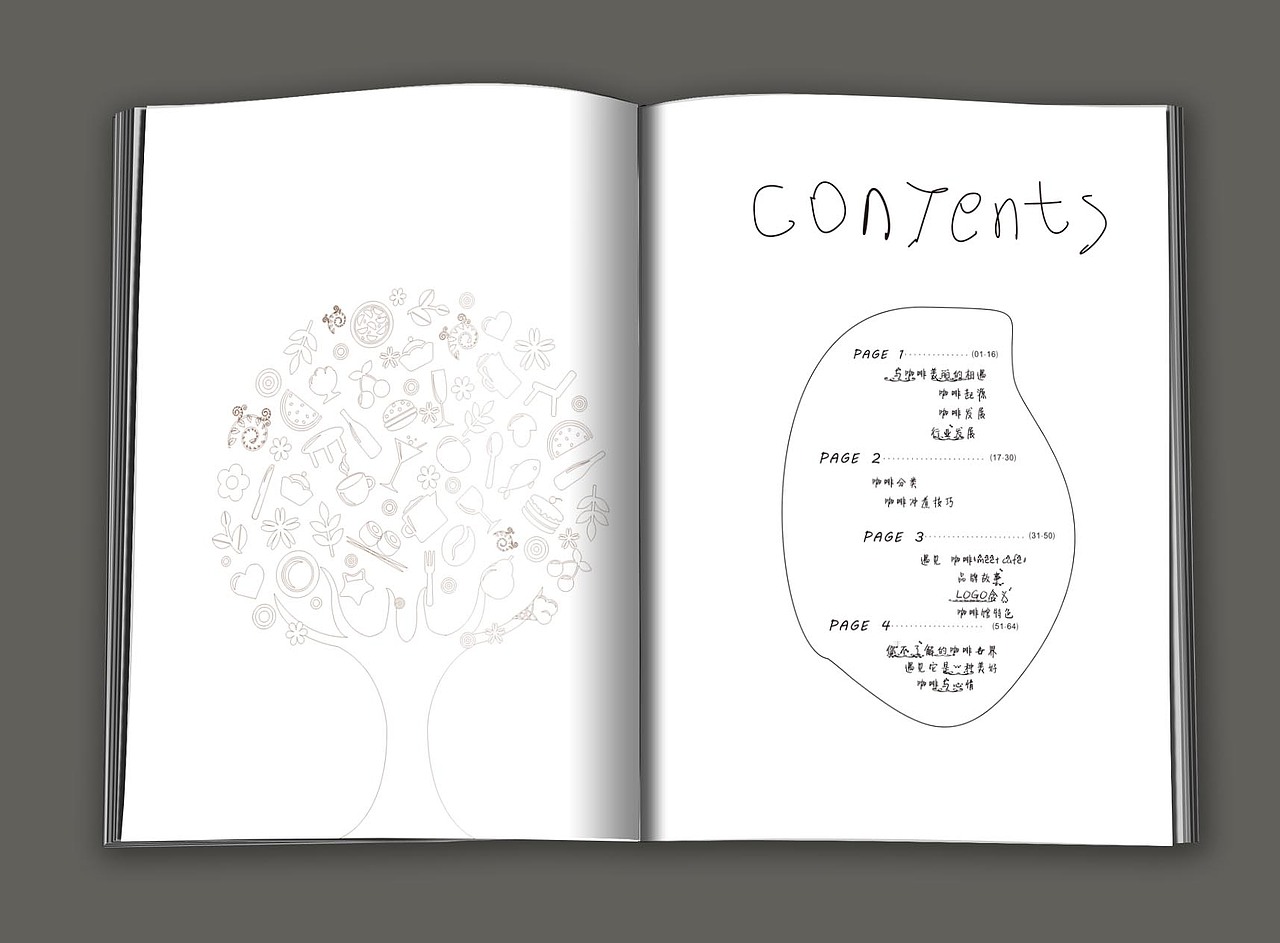 MEET-遇见/咖啡 书籍设计（图ZNjAzMjgzNDA=） - 书籍/画册 - 站酷设计师阿希啊hilary原创素材 - 站酷ZCOOL