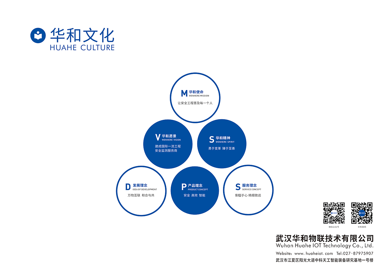 华和公司台历设计