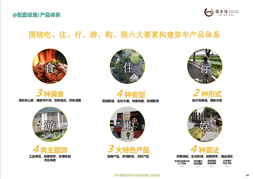 2022成都青白江国际开放农业旅游发展规划方案-97P