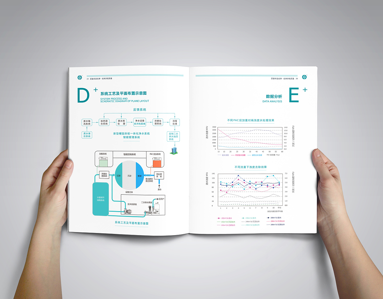 春风化雨™-2017画册设计项目精选集（下）（图ZMTAyNDI0MTMy） - 书籍/画册 - 站酷设计师春风化雨设计陈波原创素材 - 站酷ZCOOL