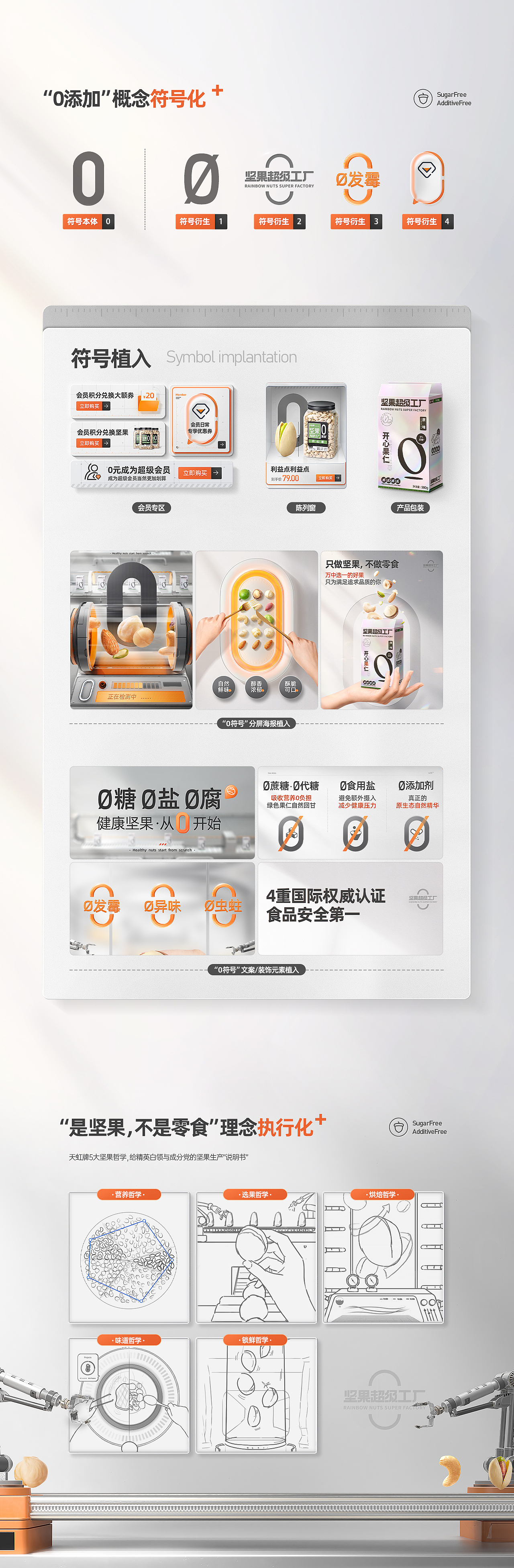 【天虹牌】品牌新视觉策划分享（图ZMjgxMzAyMjgw） - 电商 - 站酷设计师杰克sean原创素材 - 站酷ZCOOL