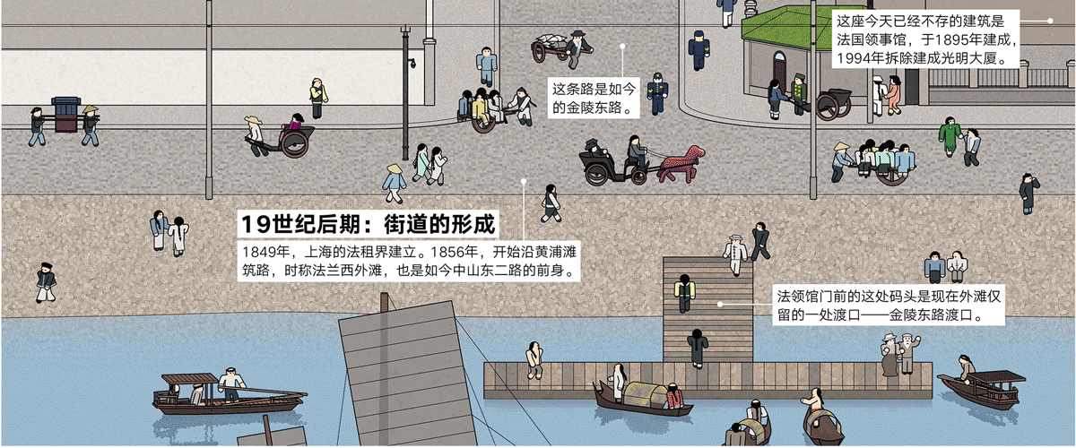 上海街道历史变迁图解长卷